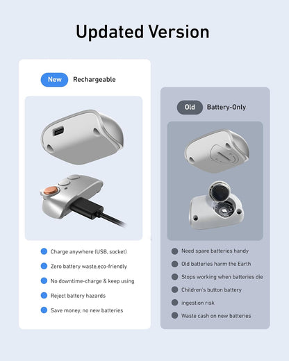 📸 SnapGrip Pro™ — Shoot Anywhere. Control Everything.